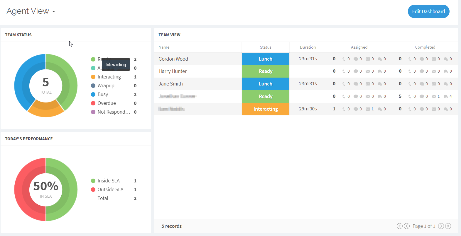 Agent Team View - Netcall Community